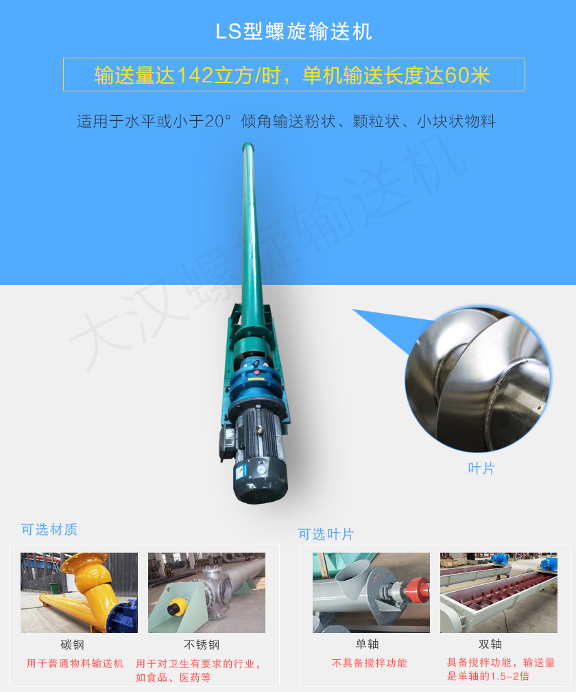 LS型螺旋輸送機適合水平或小于20°傾斜輸送物料，直徑從100~1250mm，輸送量可以達到142立方/時